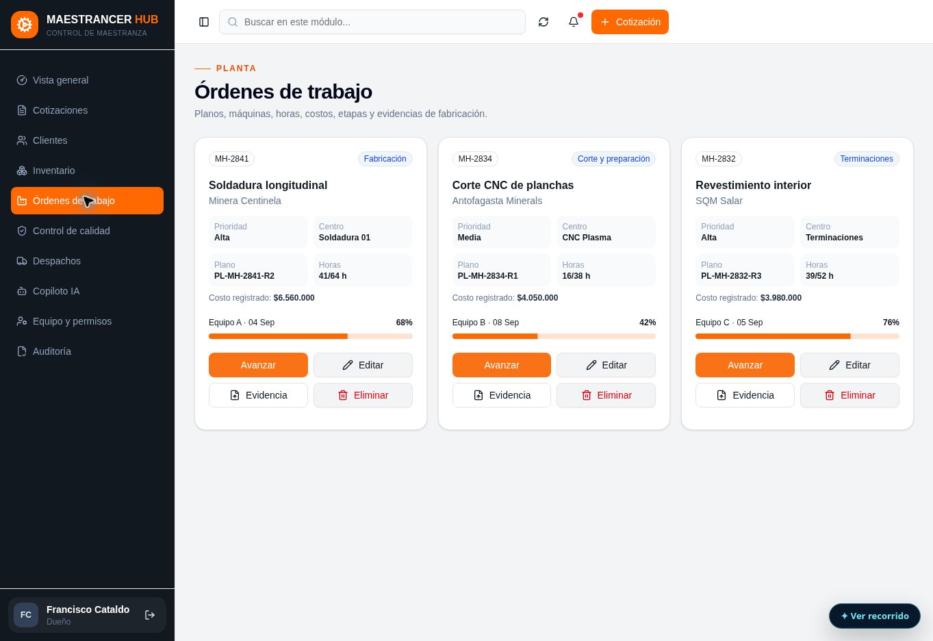 Plataforma Maestranza Torrejón: Avance de producción